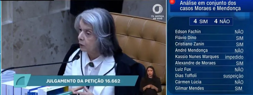 #Acesse Política
